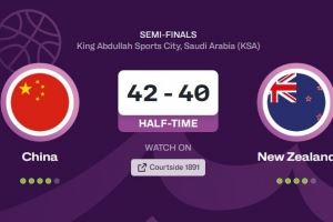 准头在！中国男篮上半场三分14投6中 罚球10罚10中