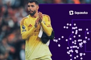 阿森纳本赛季英超失3球、被射正18次、被射门65次，均为联赛最少